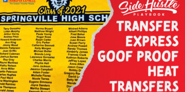 How to Use Plastisol Heat Transfers for T-Shirt Printing: A Complete Guide